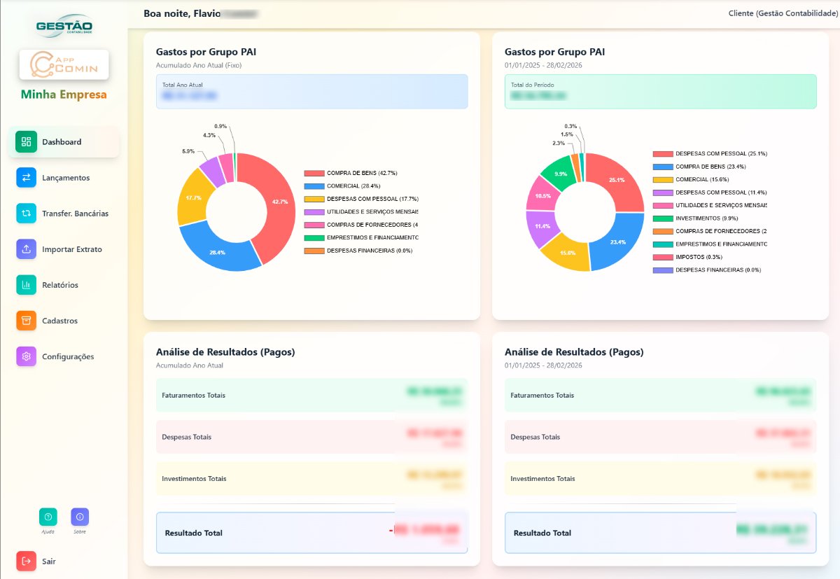 Accounting Management SaaS – Custom Financial System for Individuals and Businesses